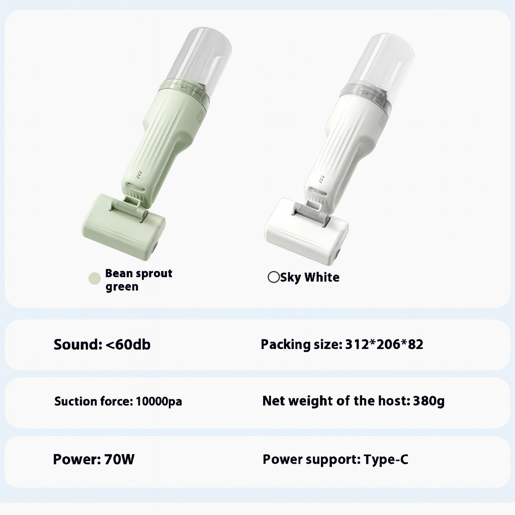 Furplo™ Electric Pet Grooming & Cleaning Tool